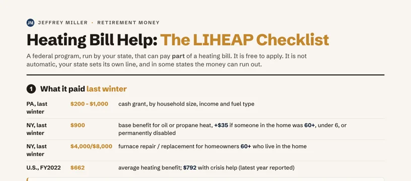 Heating Bill Help: The LIHEAP Checklist